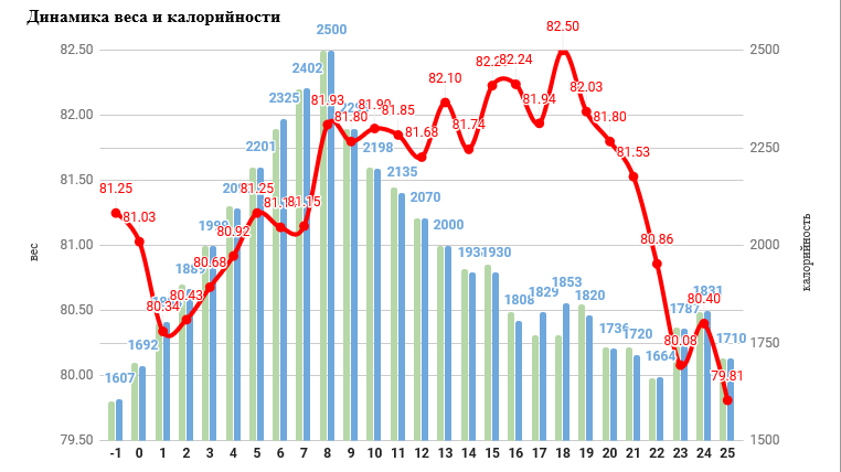 Снимок экрана (2).png